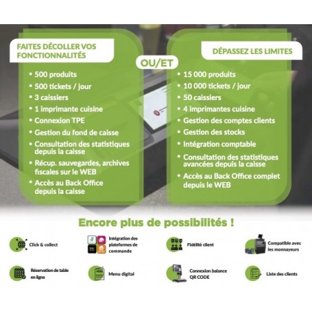 Caisse Compacte 10 pouces type TPV