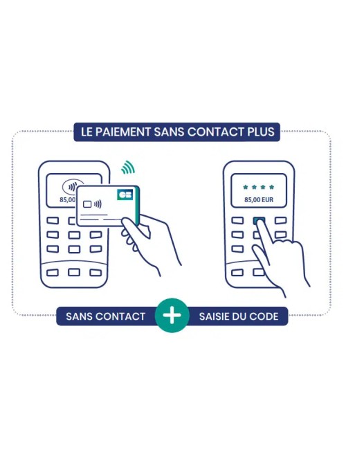 Mise à jour FRV6 et Pin Online